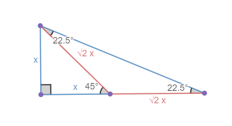 Y3K1-240617 レア［幾何の基礎 高校基礎シリーズ 数学Ⅰ 田島一郎］三角函数